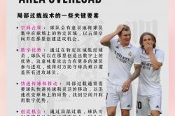 英雄联盟总决赛2025-足球权威联赛实时播报，球队技战术搭配紧密备受瞩目的简单介绍