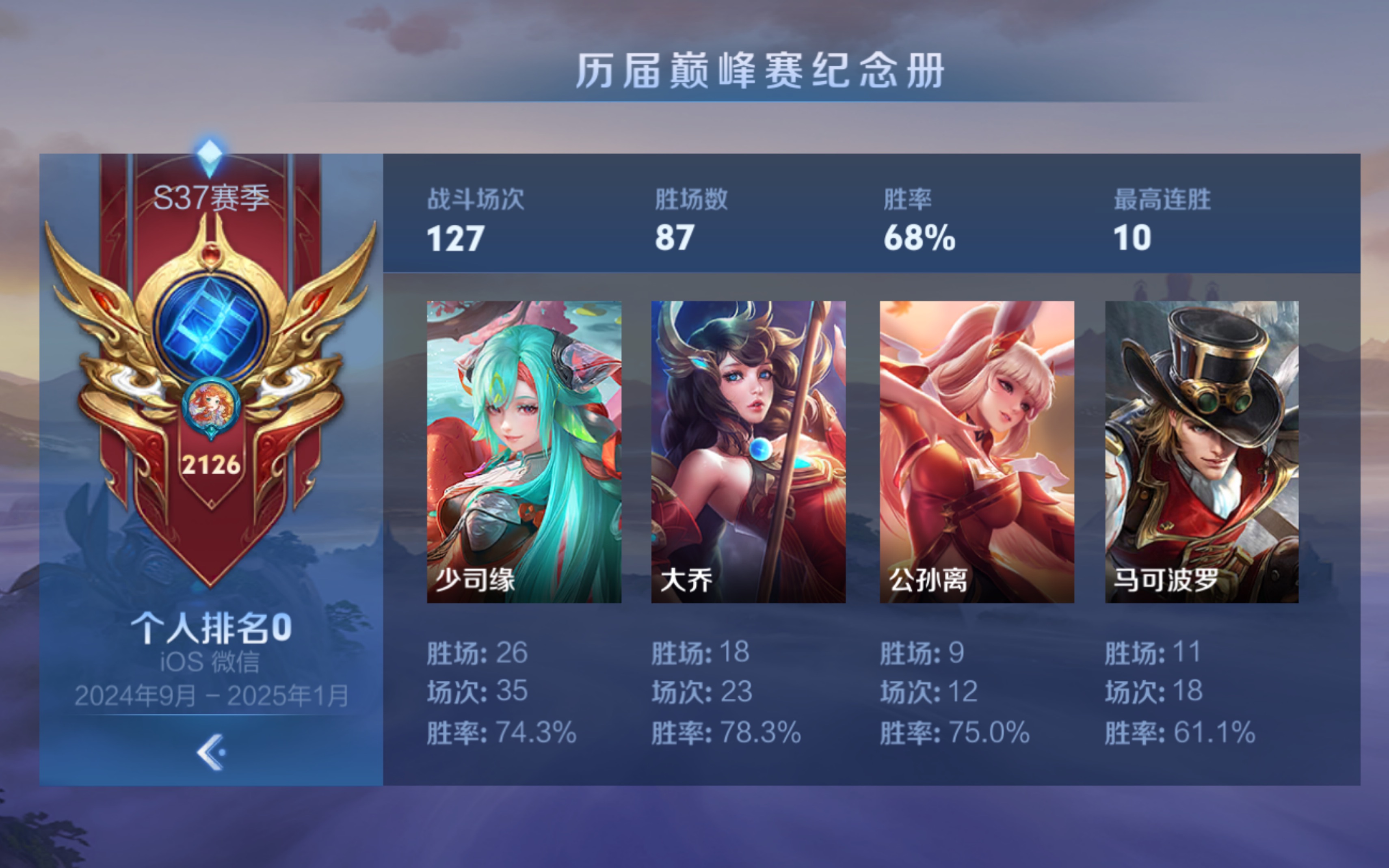 王者荣耀选手爆冷获胜，专家预测失准的简单介绍