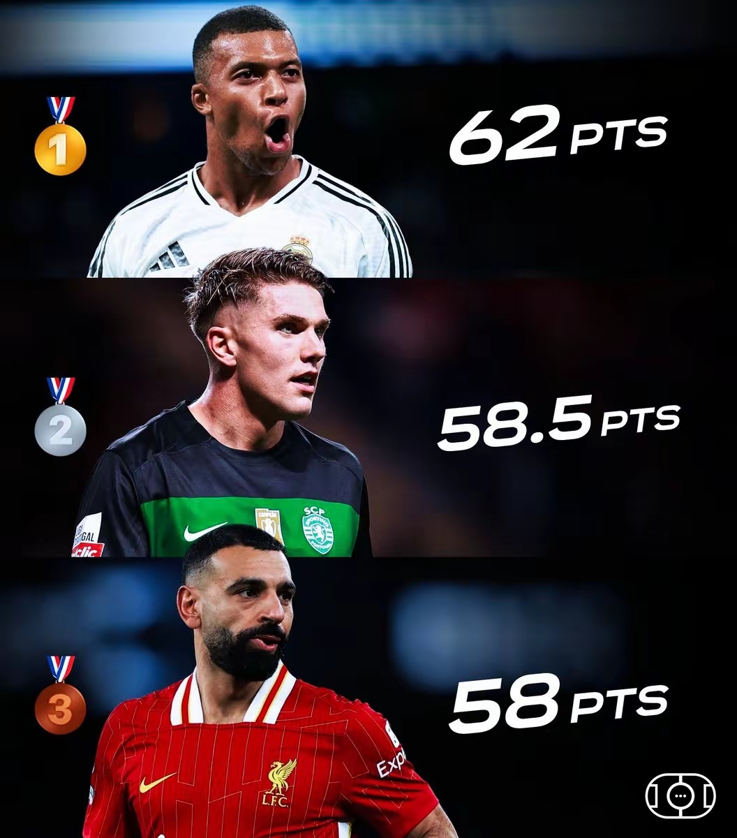 克罗地亚完胜切尔西,姆巴佩状态火热 克罗地亚完胜切尔西,姆巴佩状态火热